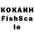 А ПВП крисы CK Users Play